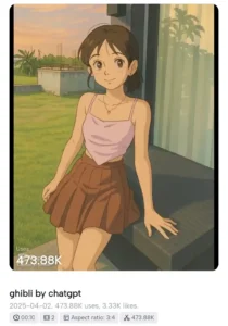Ghibli Art Capcut Template